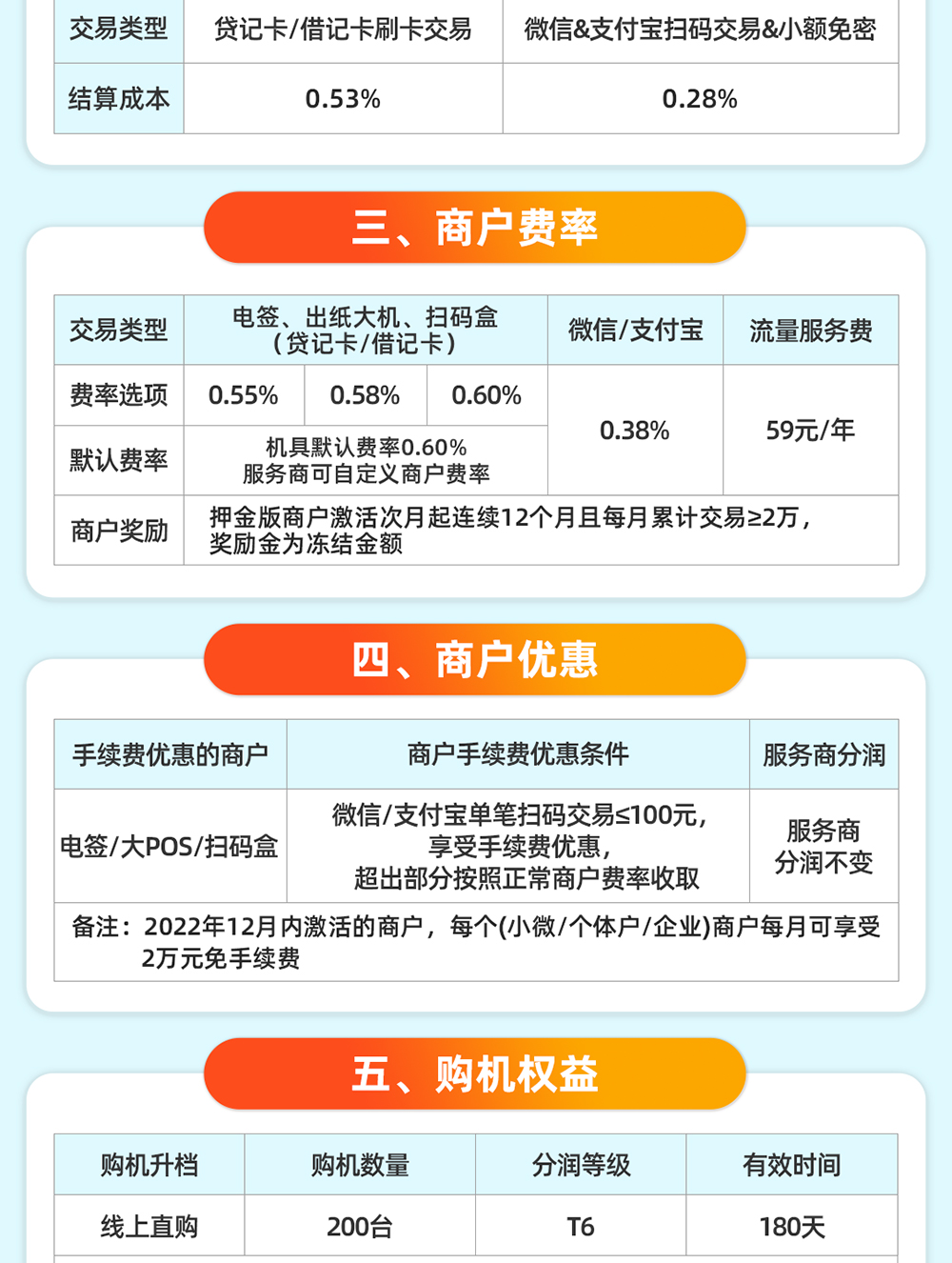 八重收益