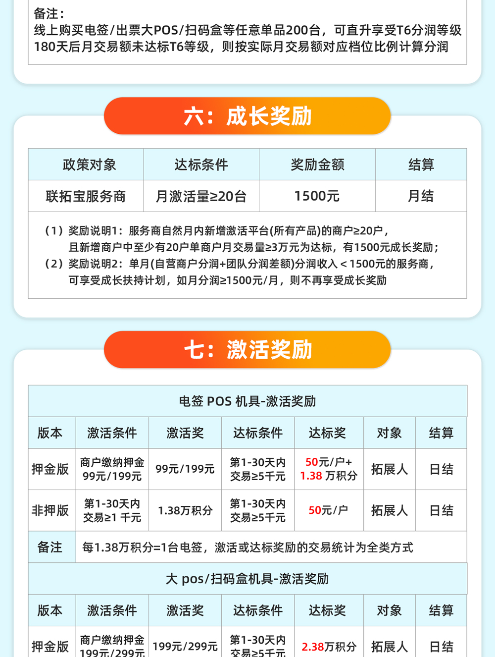 八重收益