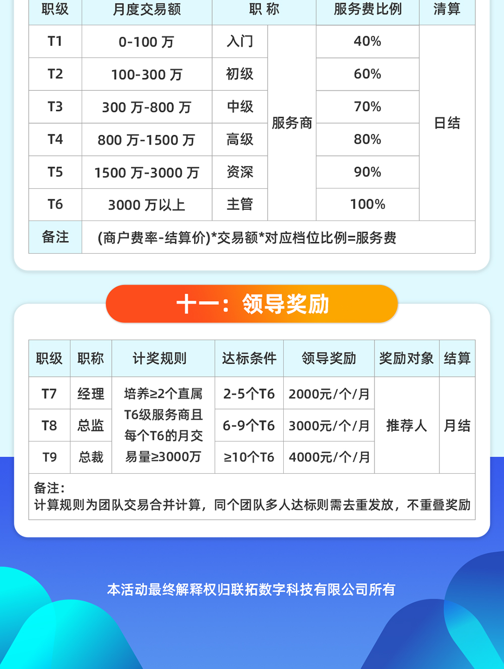 八重收益