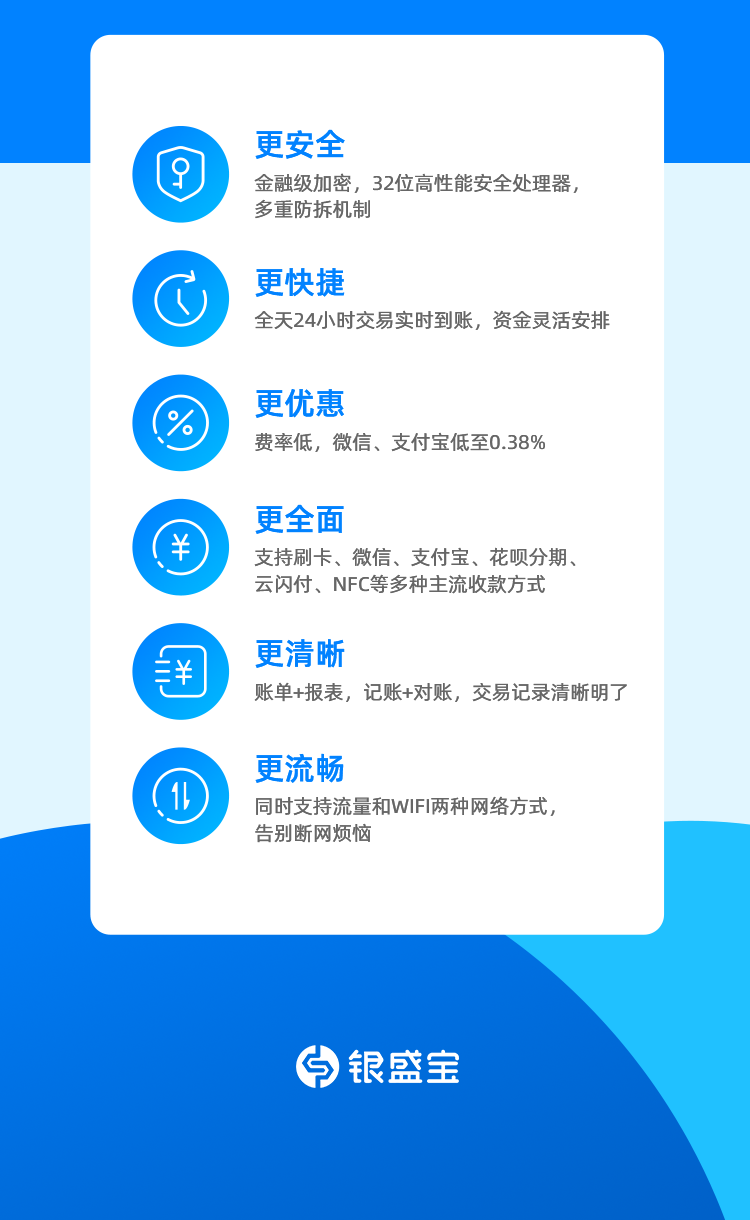 银盛宝大POS